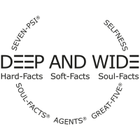 Markenzeichen von DEEP AND WIDE®